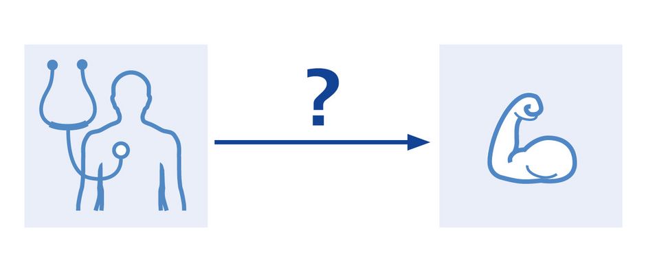 Grafik zeige einen Arzt, dann einen Pfeil mit Fragezeichen, und dann einen zufriedenen Patienten, symbolisiert als Bizeps-Emoji