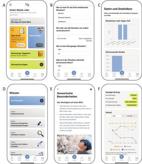 Die Grafik zeigt sechs Screenshots der Smartphone-Applikation ProVIA-Kids 