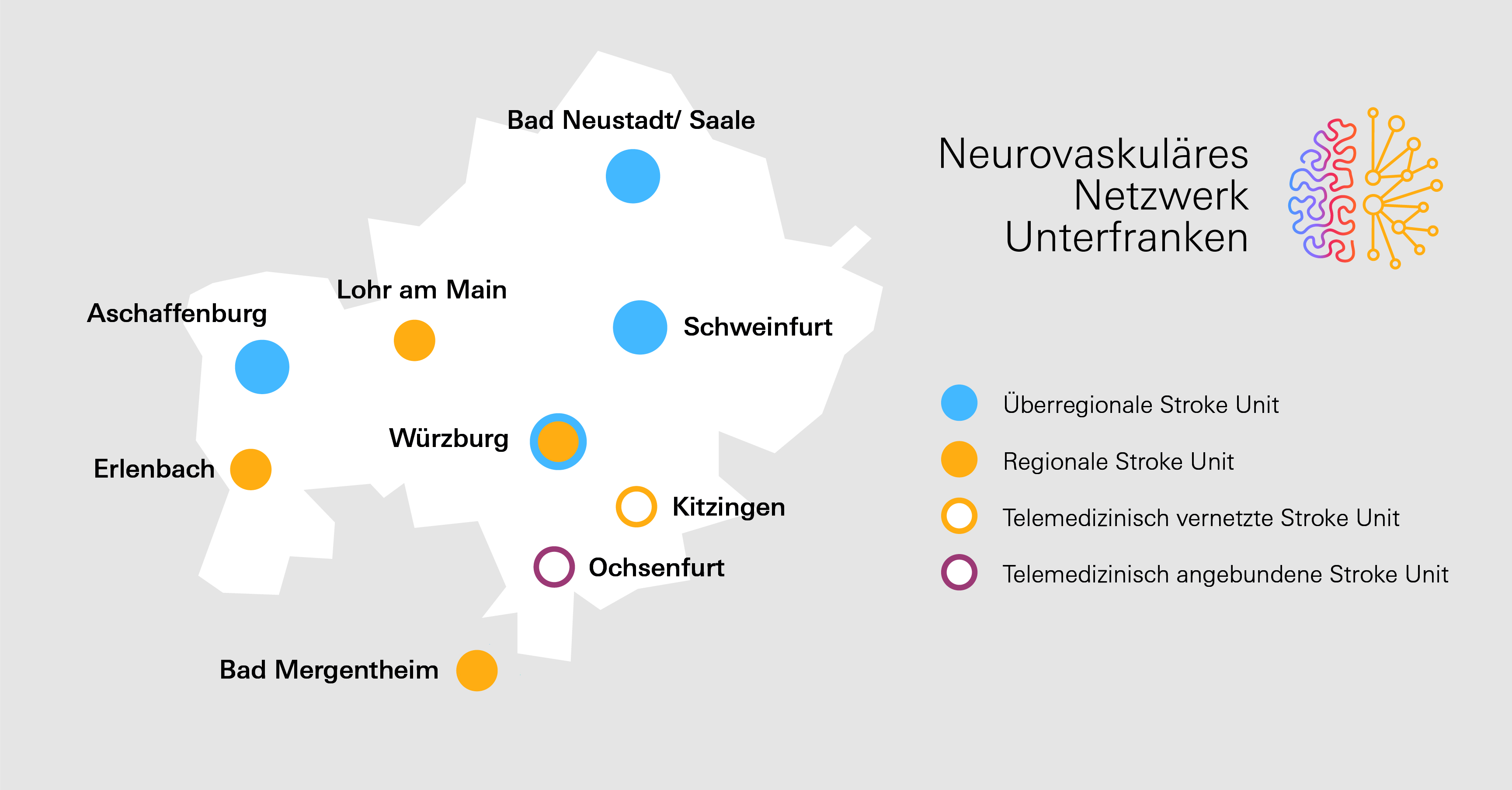 Am Neurovaskulären Netzwerk Unterfranken beteiligte Kliniken in der Region.
